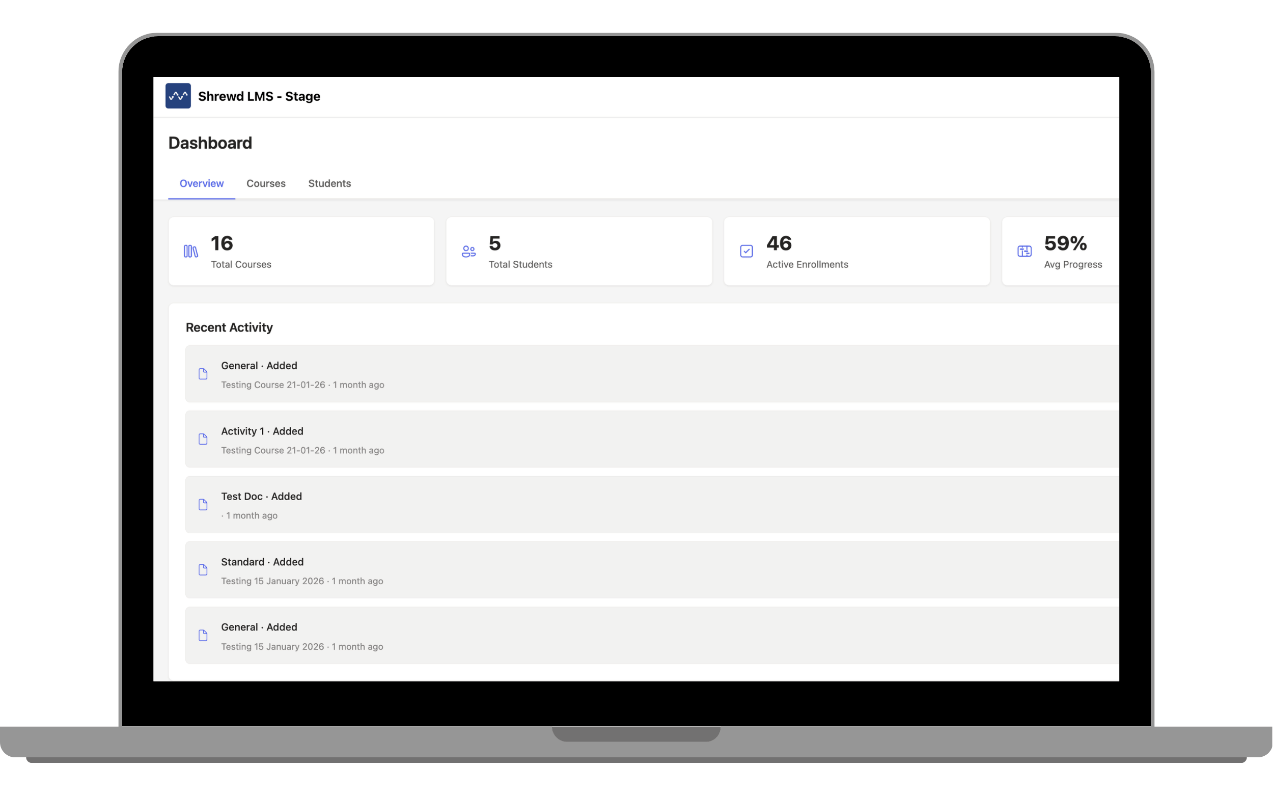 Global Report Dashboard
